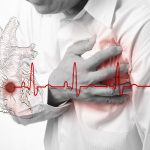 Heart Attack and heart beats cardiogram background